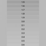 Sensorli ekran sinovi +;;<b>Sensorli ekran sinovi +</b> - bu smartfoningiz ekranining sifatini va uning grafik imkoniyatlarini tezda baholashni yoki undagi ba'zi o'lik piksellarni tuzatishni istaganingizda juda foydali bo'lgan professional ilova.;https://play-lh.googleusercontent.com/o54ErIvQTRvZzrMDEBw-JDTzfMm0jM8wbp02kpcg_uHP6Qf0pDKtkOS9QLvfXTv_ZQ