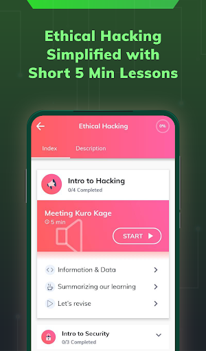 Axloqiy xakerlikni o'rganing